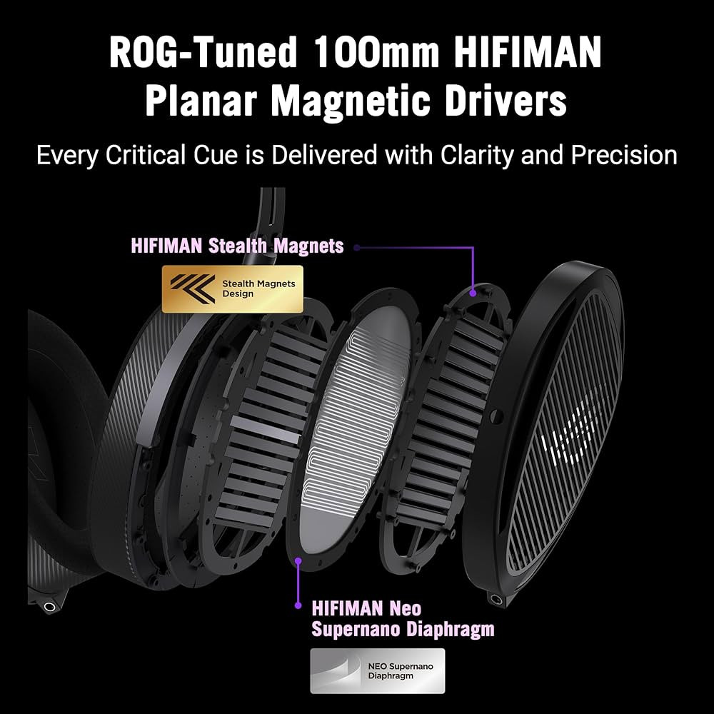 Slušalice ASUS ROG Kithara